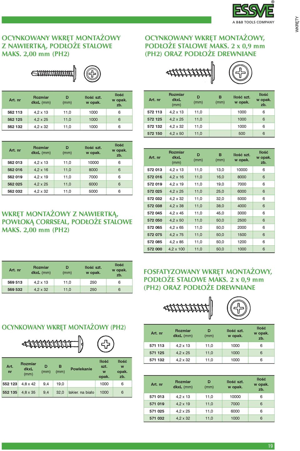 572 150 4,2 x 50 11,0 500 6 562 013 4,2 x 13 11,0 00 6 562 016 4,2 x 16 11,0 8000 6 562 019 4,2 x 19 11,0 7000 6 562 025 4,2 x 25 11,0 6000 6 562 032 4,2 x 32 11,0 5000 6 WKRĘT MONTAŻOWY Z NAWIERTKĄ,