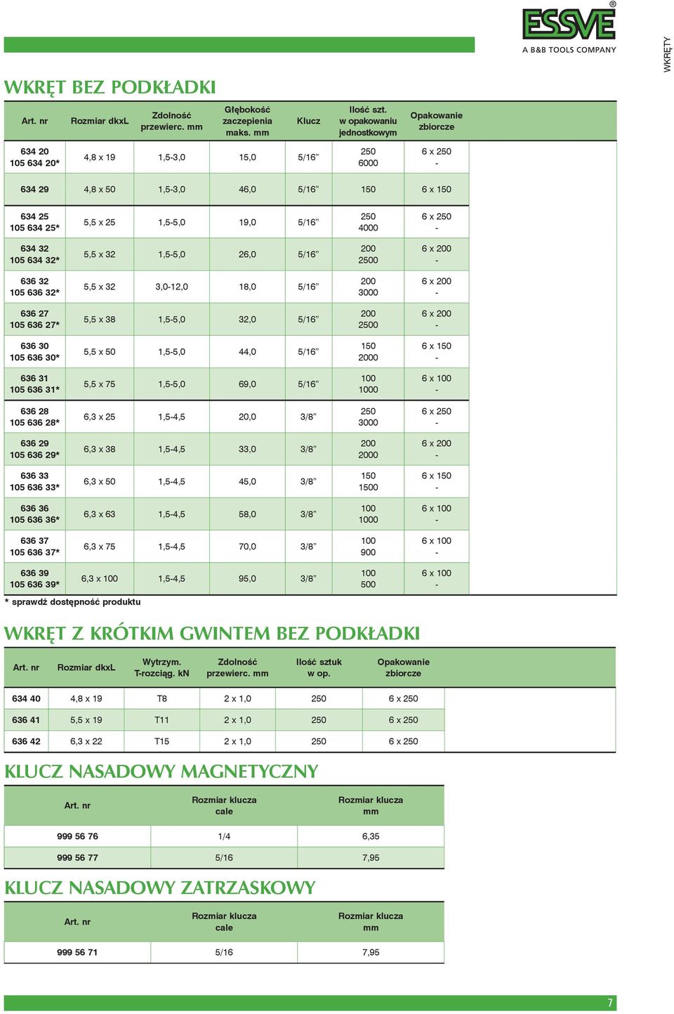 4000 6 x 250 634 32 105 634 32* 5,5 x 32 1,55,0 26,0 5/16 200 2500 6 x 200 636 32 105 636 32* 5,5 x 32 3,012,0 18,0 5/16 200 3000 6 x 200 636 27 105 636 27* 5,5 x 38 1,55,0 32,0 5/16 200 2500 6 x 200