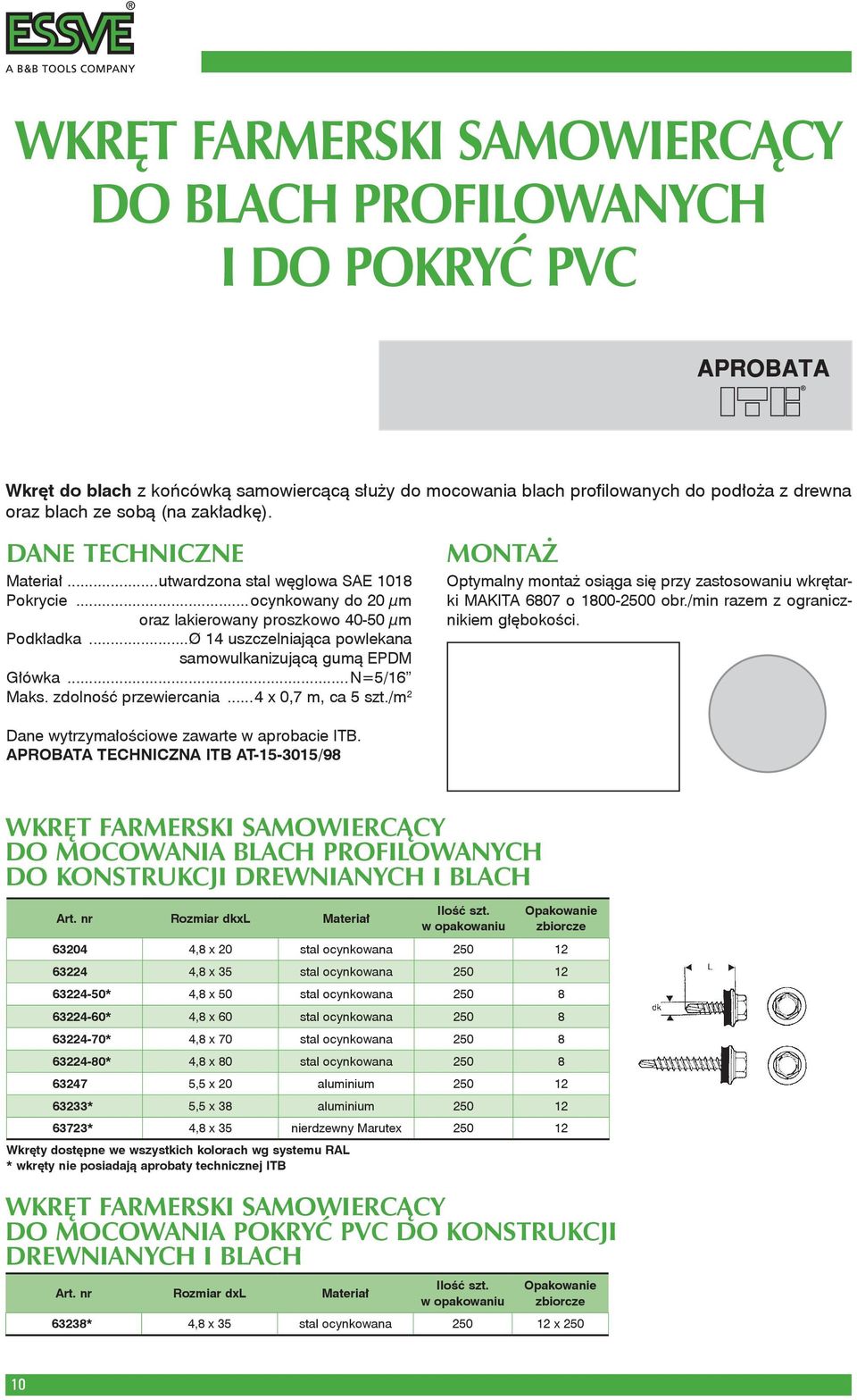 ..N=5/16 Maks. zdolność przewiercania...4 x 0,7 m, ca 5 /m 2 MONTAŻ Optymalny montaż osiąga się przy zastosowaniu wkrętarki MAKITA 6807 o 18002500 obr./min razem z ogranicznikiem głębokości.