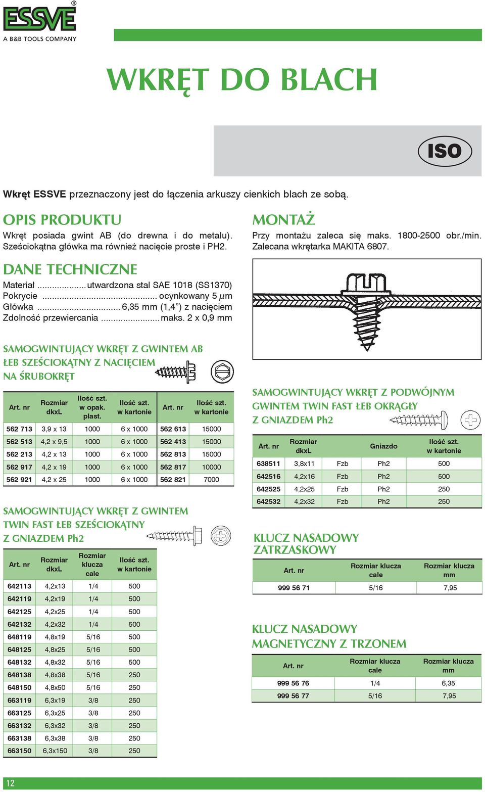 ..maks. 2 x 0,9 MONTAŻ Przy montażu zaleca się maks. 18002500 obr./min. Zalecana wkrętarka MAKITA 6807. SAMOGWINTUJĄCY WKRĘT Z GWINTEM A ŁE SZEŚCIOKĄTNY Z NACIĘCIEM NA ŚRUOKRĘT plast.