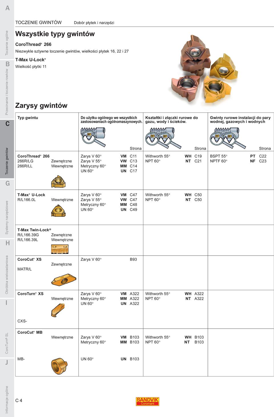 Gwinty rurowe instalacji do pary wodnej, gazowych i wodnych Strona Strona Strona orothread 266 Zarys V 60 VM 11 Withworth 55 W 19 SPT 55 PT 22 266R/LG Zewnętrzne Zarys V 55 VW 13 NPT 60 NT 21 NPTF 60