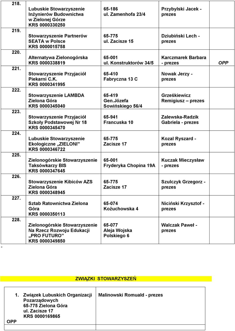 S 0000015758 Alternatywa Zielonogórska KR