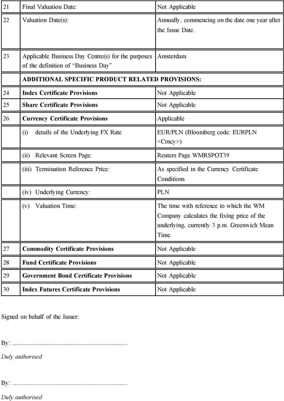 Share Certificate Provisions Not Applicable 26 Currency Certificate Provisions Applicable (i) details of the Underlying FX Rate EUR/PLN (Bloomberg code: EURPLN <Crncy>) (ii) Relevant Screen Page: