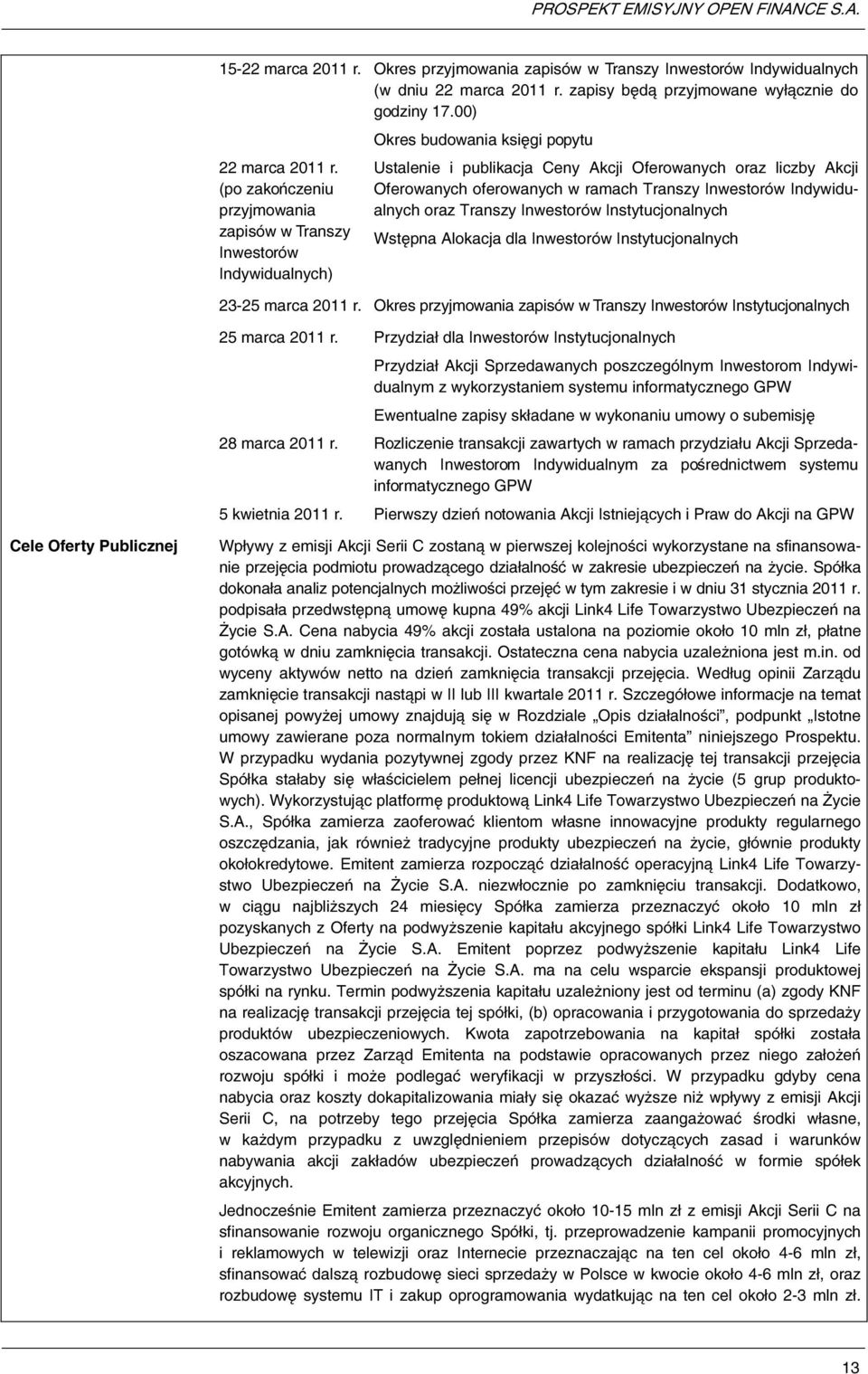 (po zakończeniu przyjmowania zapisów w Transzy Inwestorów Indywidualnych) Ustalenie i publikacja Ceny Akcji Oferowanych oraz liczby Akcji Oferowanych oferowanych w ramach Transzy Inwestorów