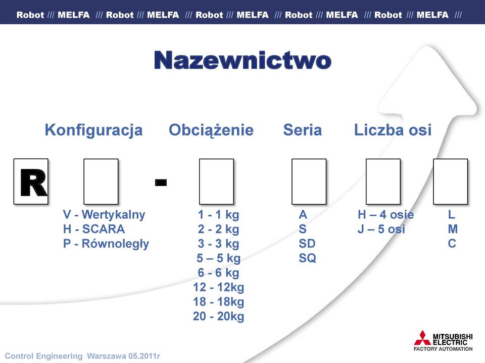 Równoległy 1-1 kg 2-2 kg 3-3 kg 5 5 kg 6-6 kg