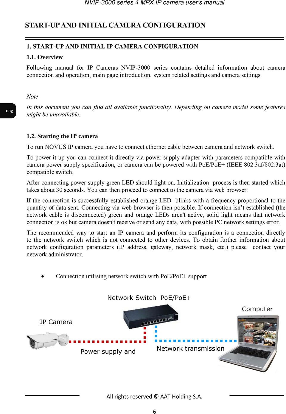 1. Overview Following manual for IP Cameras NVIP-3000 series contains detailed information about camera connection and operation, main page introduction, system related settings and camera settings.