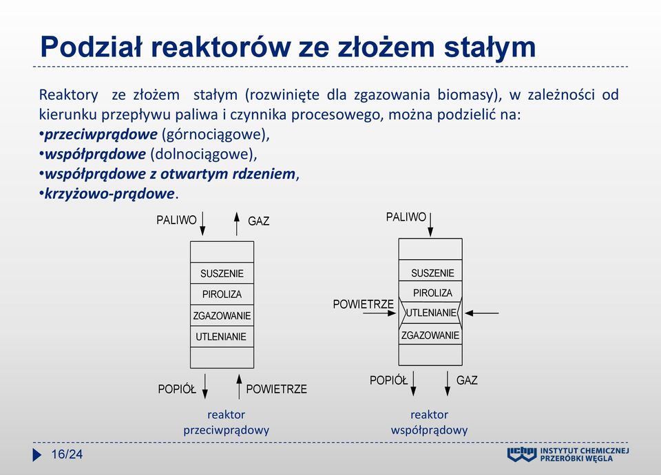 (dolnociągowe), współprądowe z otwartym rdzeniem, krzyżowo-prądowe.