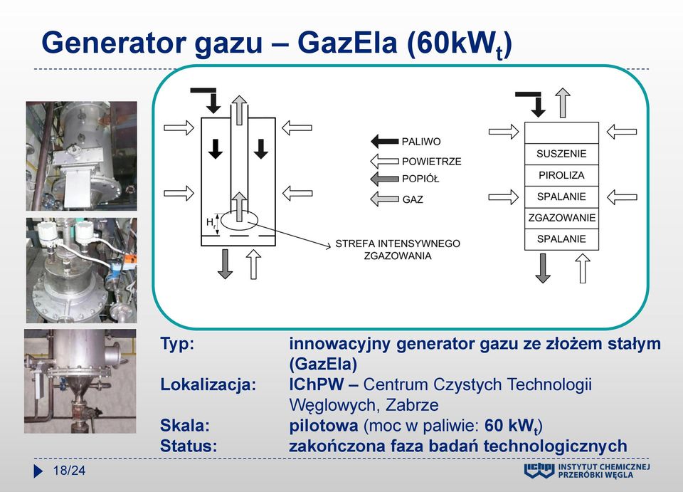 Centrum Czystych Technologii Węglowych, Zabrze Skala: pilotowa