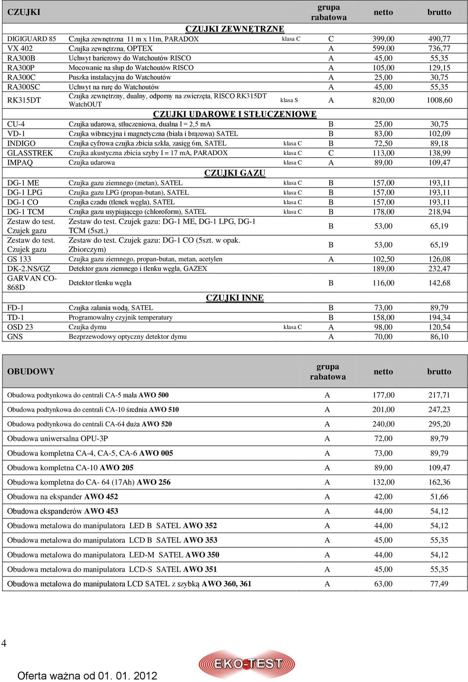 dualny, odporny na zwierzęta, RISCO RK315DT WatchOUT klasa S A 820,00 1008,60 CZUJKI UDAROWE I STŁUCZENIOWE CU-4 Czujka udarowa, stłuczeniowa, dualna I = 2,5 ma B 25,00 30,75 VD-1 Czujka wibracyjna i