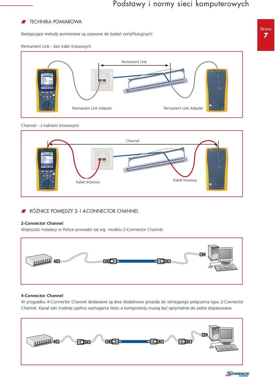 Kabel krosowy (Patchkabel) W RÓŻNICE POMIĘDZY 2- I 4-CONNECTOR CHANNEL 2-Connector Channel Większość instalacji w Polsce prowadzi się wg. modelu 2-Connector Channel.