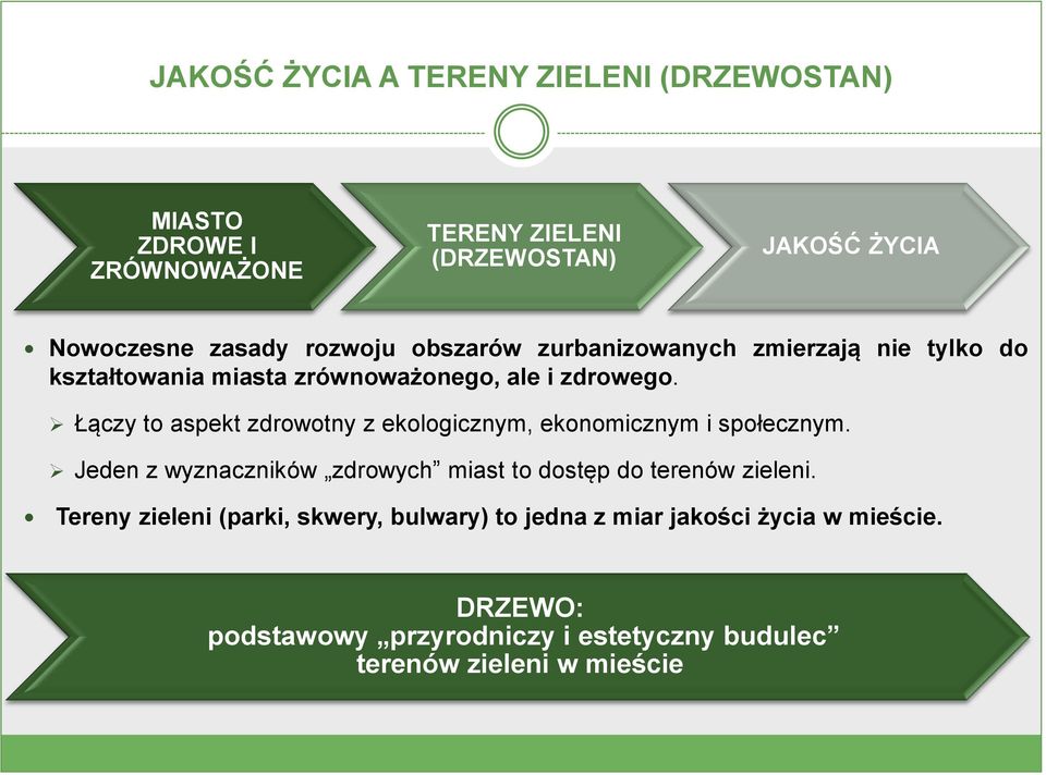 Łączy to aspekt zdrowotny z ekologicznym, ekonomicznym i społecznym. Jeden z wyznaczników zdrowych miast to dostęp do terenów zieleni.