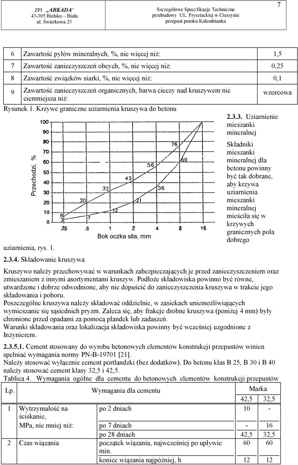 4. Składowanie kruszywa wzorcowa 2.3.