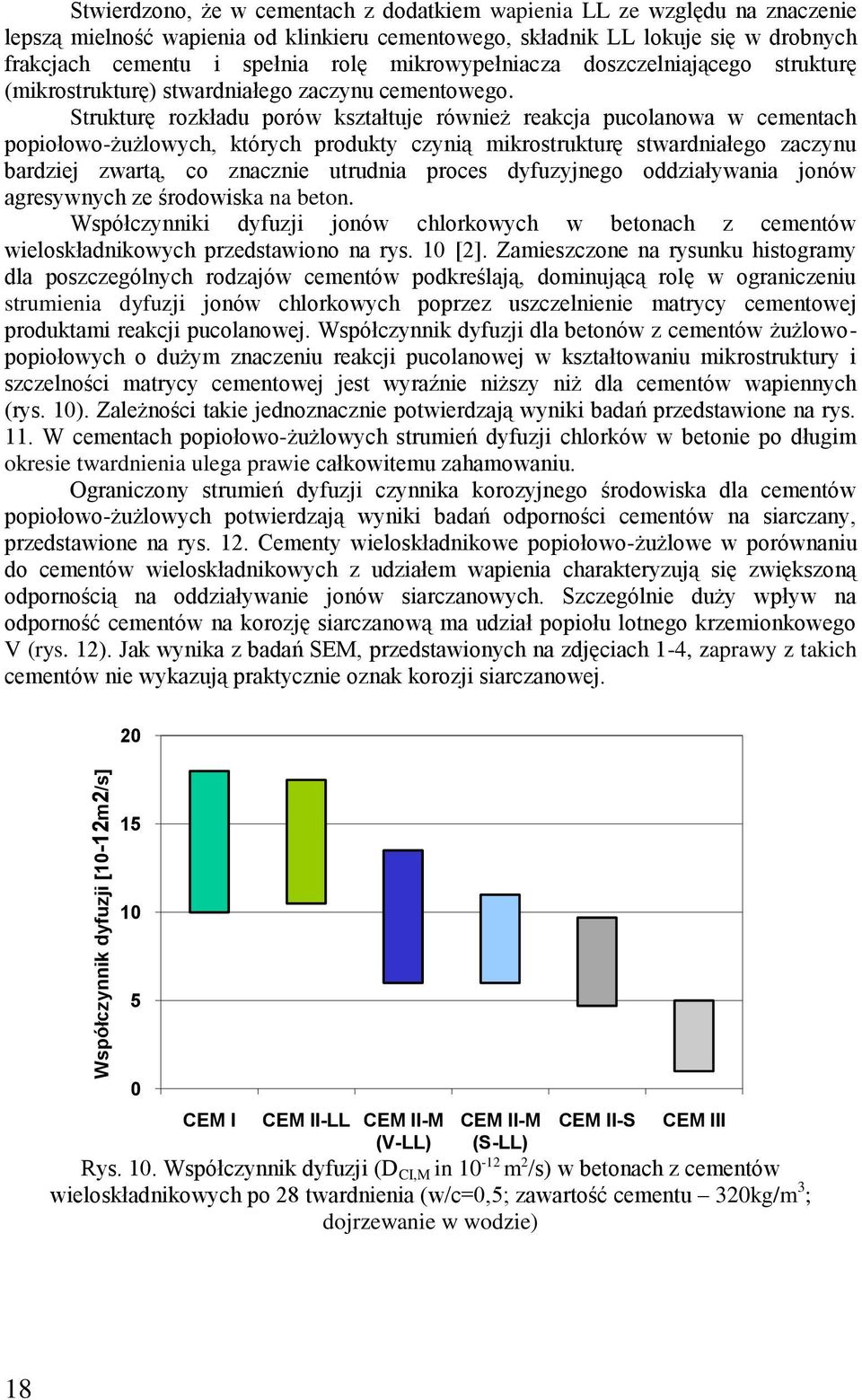 Strukturę rozkładu porów kształtuje również reakcja pucolanowa w cementach popiołowo-żużlowych, których produkty czynią mikrostrukturę stwardniałego zaczynu bardziej zwartą, co znacznie utrudnia