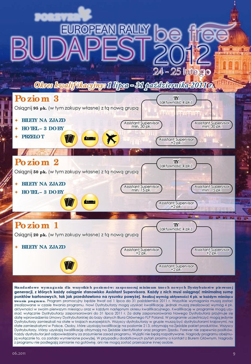 ) ØØ ØØ BILETY NA ZJAZD HOTEL 3 DOBY min. 15 pk. min. 15 pk. +2 pk.