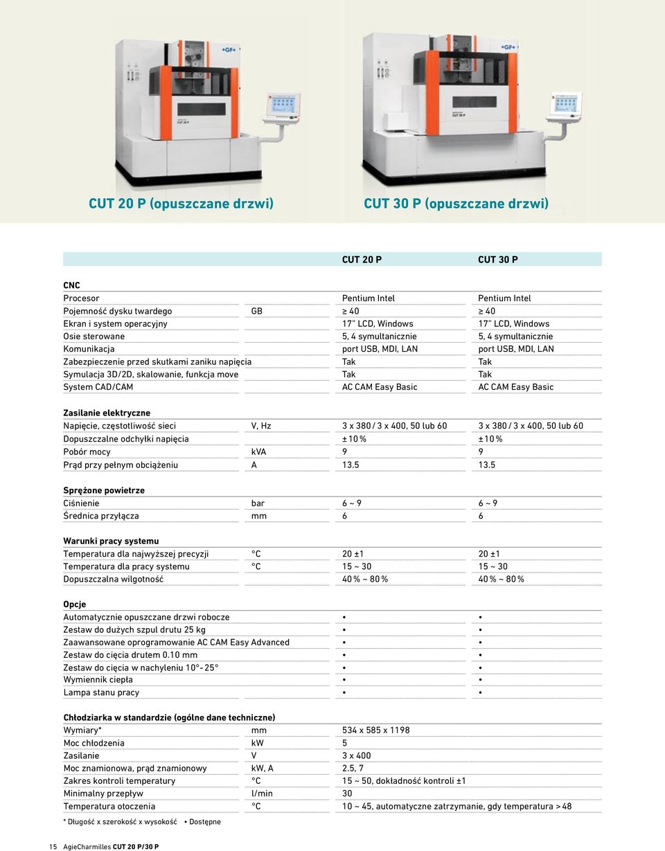 funkcja move Tak Tak System CAD/CAM AC CAM Easy Basic AC CAM Easy Basic Zasilanie elektryczne Napięcie, częstotliwość sieci V, Hz 3 x 380 / 3 x 400, 50 lub 60 3 x 380 / 3 x 400, 50 lub 60