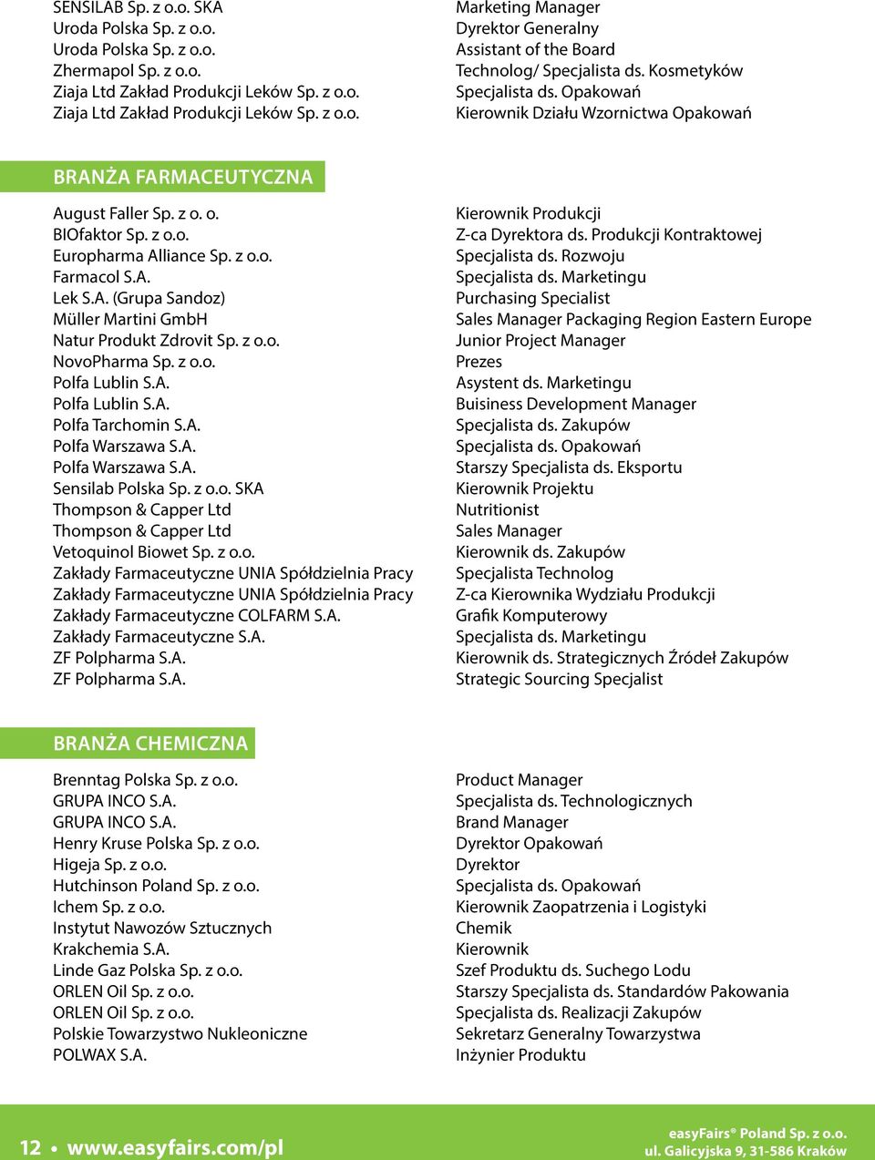 z o.o. NovoPharma Sp. z o.o. Polfa Lublin S.A. Polfa Lublin S.A. Polfa Tarchomin S.A. Polfa Warszaa S.A. Polfa Warszaa S.A. Sensilab Polska Sp. z o.o. SKA Thompson & Capper Ltd Thompson & Capper Ltd Vetoquinol Bioet Sp.