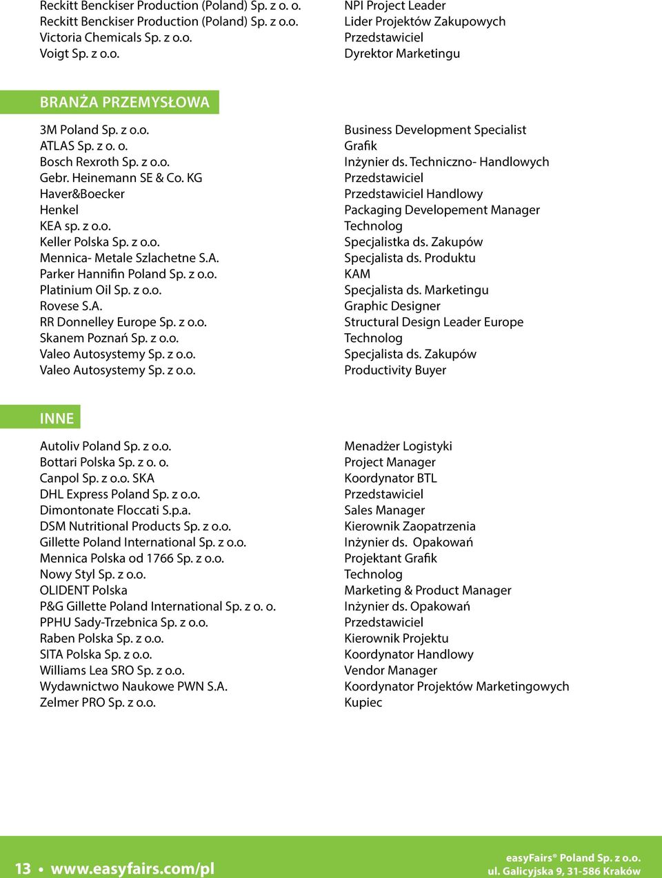 z o.o. Platinium Oil Sp. z o.o. Rovese S.A. RR Donnelley Europe Sp. z o.o. Skanem Poznań Sp. z o.o. Valeo Autosystemy Sp. z o.o. Valeo Autosystemy Sp. z o.o. Business Development Specialist Grafik Inżynier ds.