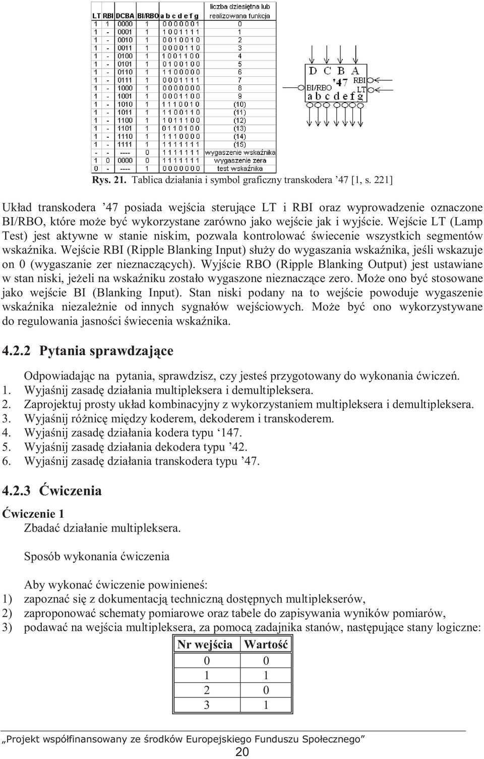 Wejście LT (Lamp Test) jest aktywne w stanie niskim, pozwala kontrolować świecenie wszystkich segmentów wskaźnika.
