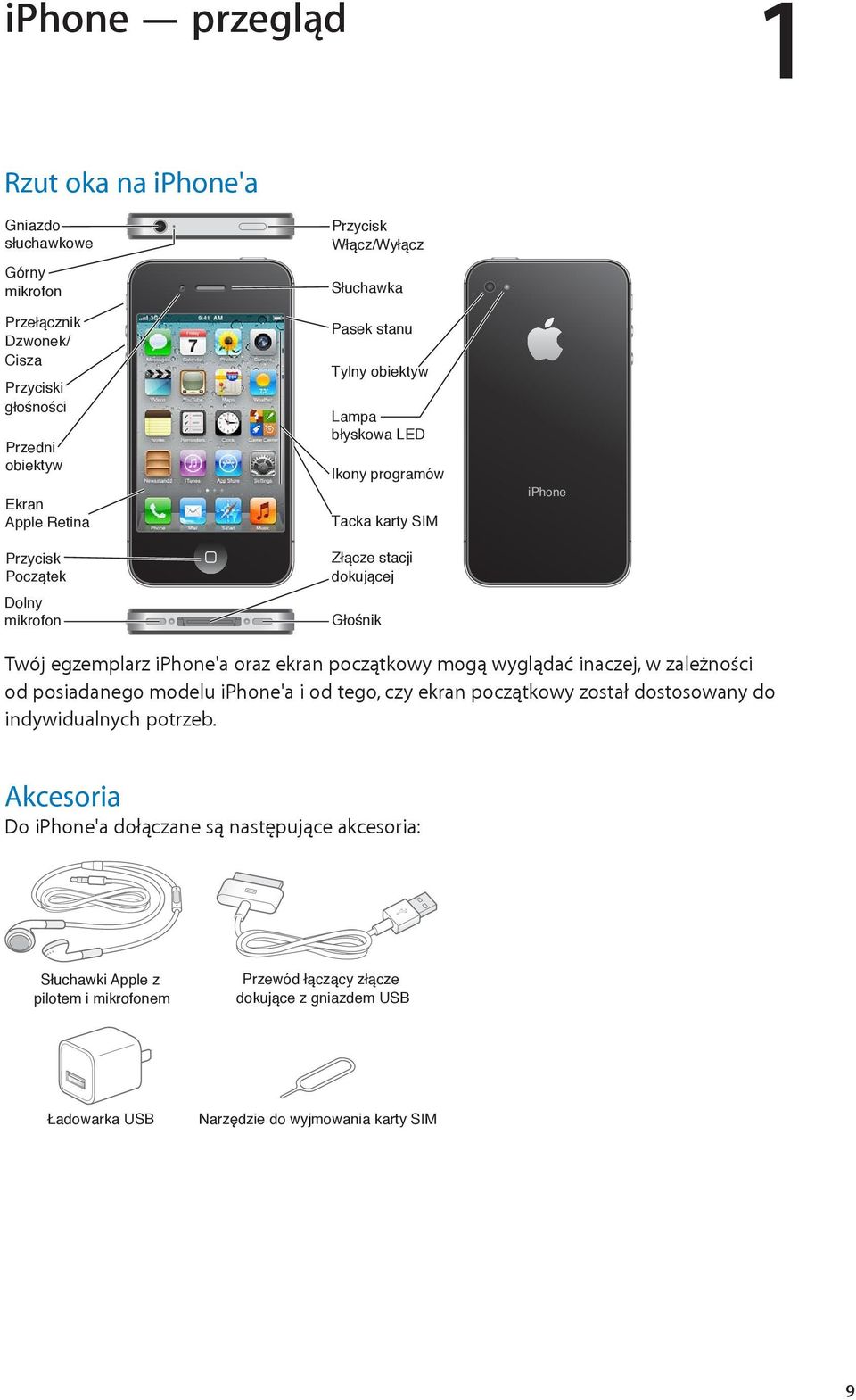 iphone'a oraz ekran początkowy mogą wyglądać inaczej, w zależności od posiadanego modelu iphone'a i od tego, czy ekran początkowy został dostosowany do indywidualnych potrzeb.