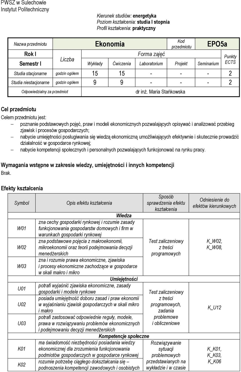 inż. Maria Stańkowska Punkty ECTS Cel przedmiotu Celem przedmiotu jest: poznanie podstawowych pojęć, praw i modeli ekonomicznych pozwalających opisywać i analizować przebieg zjawisk i procesów