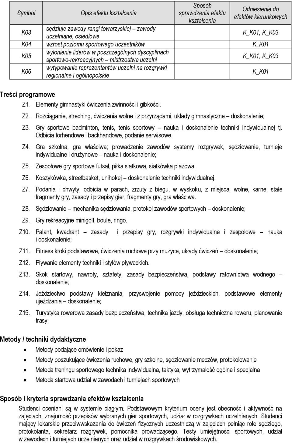 regionalne i ogólnopolskie K_K01 Treści programowe Z1. Elementy gimnastyki ćwiczenia zwinności i gibkości. Z2.