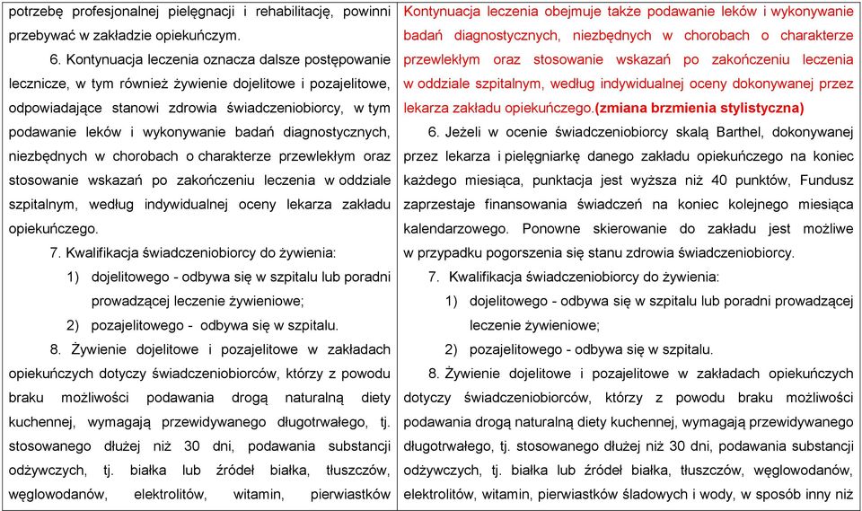 badań diagnostycznych, niezbędnych w chorobach o charakterze przewlekłym oraz stosowanie wskazań po zakończeniu leczenia w oddziale szpitalnym, według indywidualnej oceny lekarza zakładu opiekuńczego.