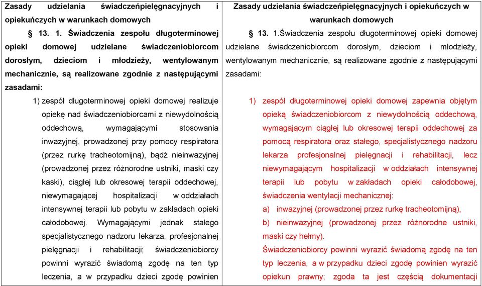 zespół długoterminowej opieki domowej realizuje opiekę nad świadczeniobiorcami z niewydolnością oddechową, wymagającymi stosowania inwazyjnej, prowadzonej przy pomocy respiratora (przez rurkę