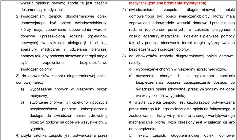 bezpieczeństwo świadczeniobiorcy; 3) do obowiązków zespołu długoterminowej opieki domowej należy: a) wyposażenie chorych w niezbędny sprzęt medyczny, b) stworzenie chorym i ich opiekunom poczucia