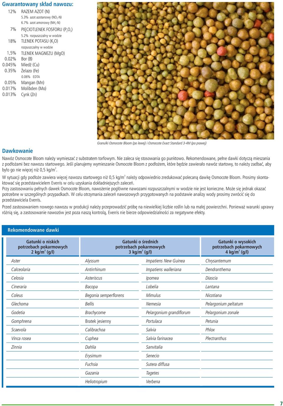 06% EDTA Mangan (Mn) Molibden (Mo) Cynk (Zn) 4 Granulki (po lewej) i Osmocote Exact Standard 3-4M (po prawej) Dawkowanie Nawóz należy wymieszać z substratem torfowym.