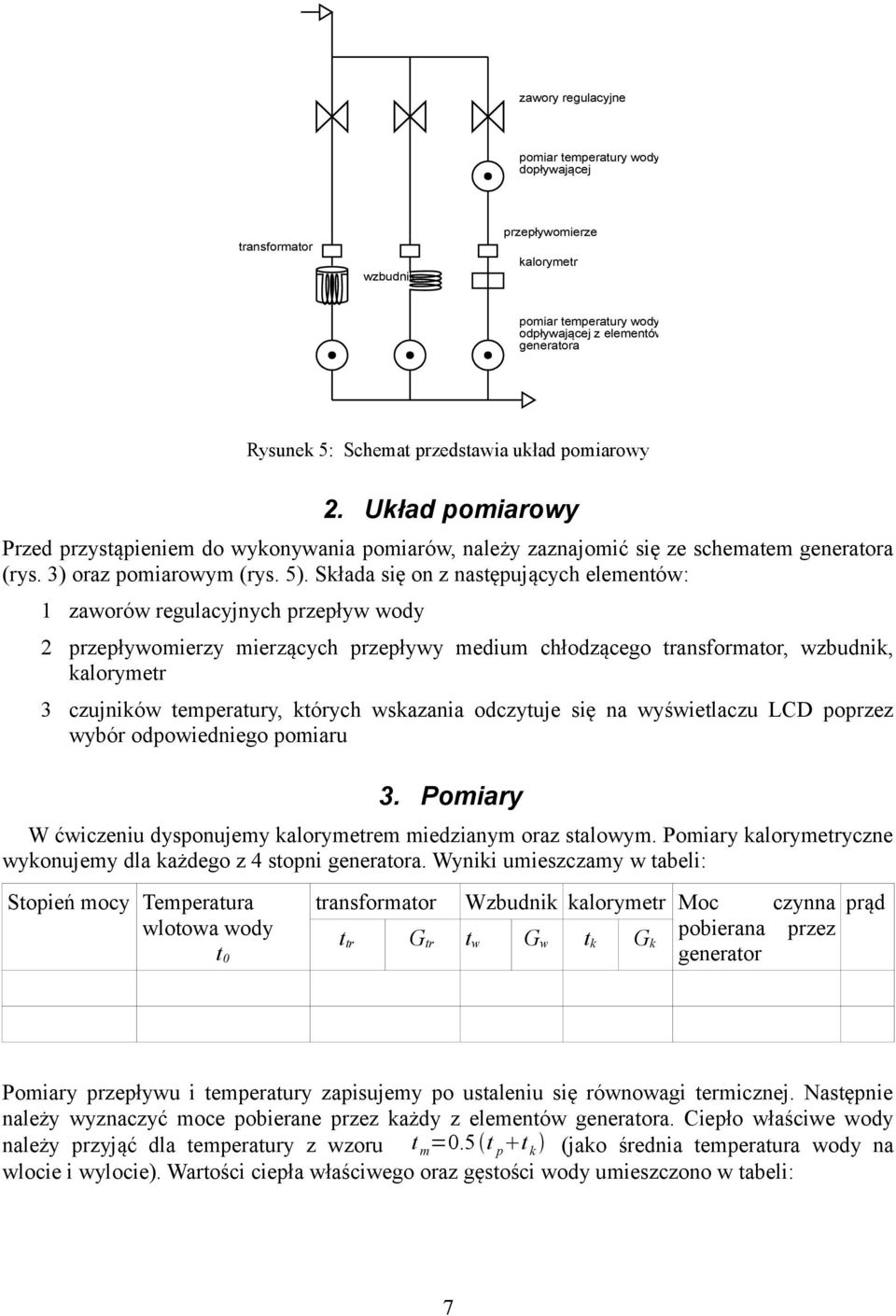 Składa się on z następujących elementów: 1 zaworów regulacyjnych przepływ wody 2 przepływomierzy mierzących przepływy medium chłodzącego transformator, wzbudnik, kalorymetr 3 czujników temperatury,