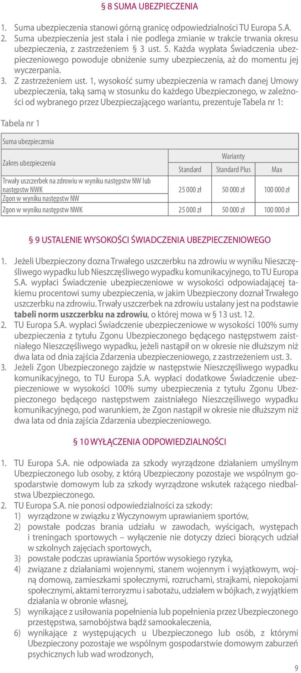 Każda wypłata Świadczenia ubezpieczeniowego powoduje obniżenie sumy ubezpieczenia, aż do momentu jej wyczerpania. 3. Z zastrzeżeniem ust.