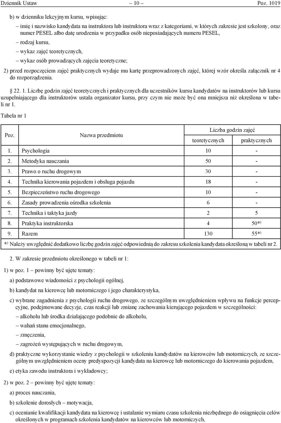 przypadku osób nieposiadających numeru PESEL, rodzaj kursu, wykaz zajęć teoretycznych, wykaz osób prowadzących zajęcia teoretyczne; 2) przed rozpoczęciem zajęć praktycznych wydaje mu kartę