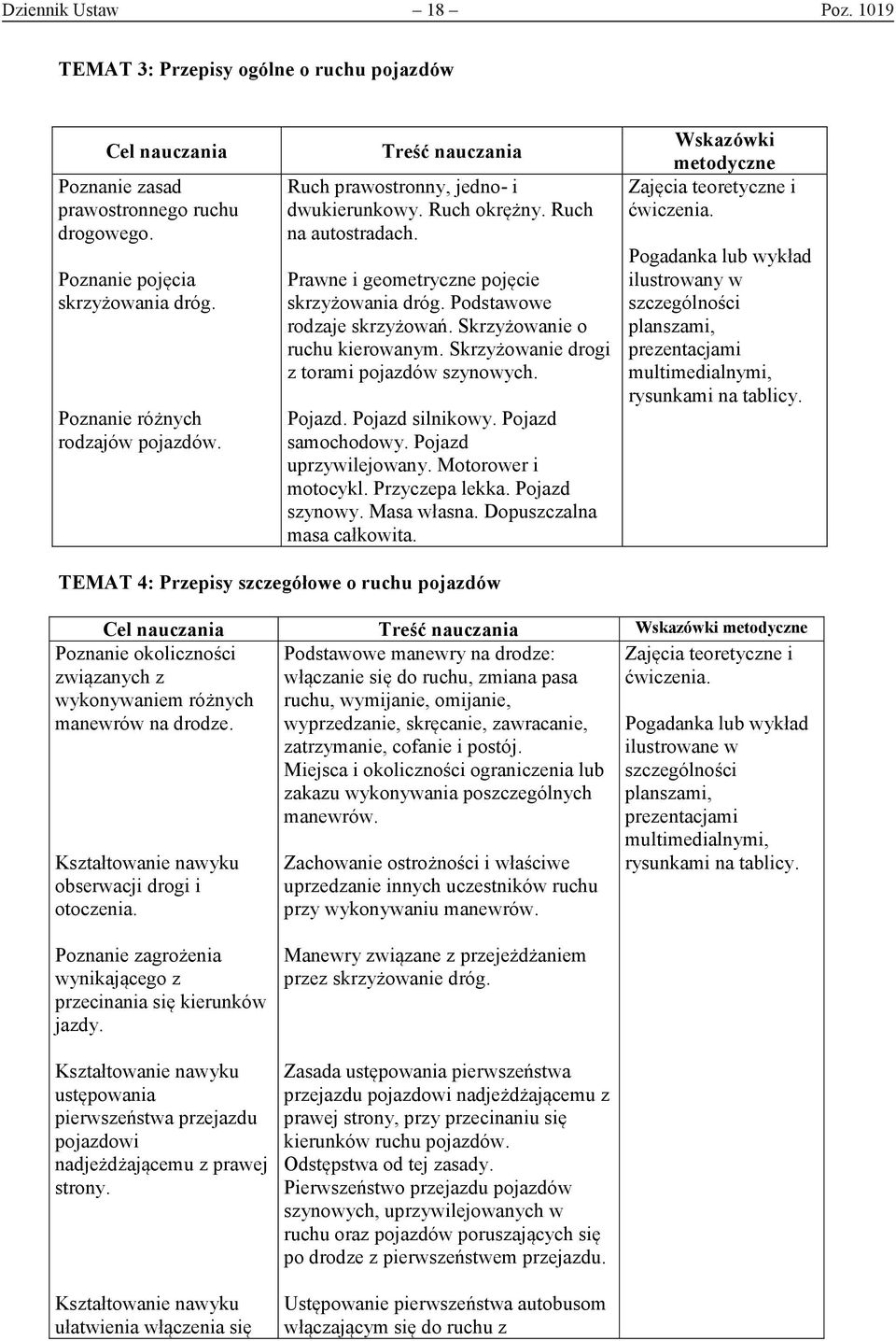 Skrzyżowanie o ruchu kierowanym. Skrzyżowanie drogi z torami pojazdów szynowych. Pojazd. Pojazd silnikowy. Pojazd samochodowy. Pojazd uprzywilejowany. Motorower i motocykl. Przyczepa lekka.