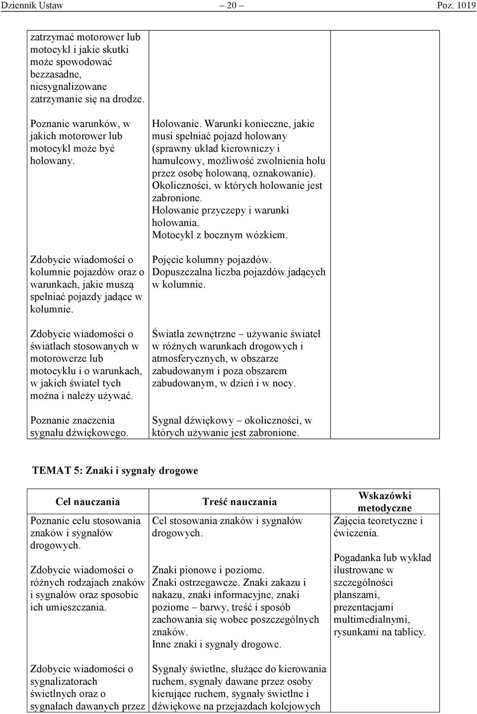 Warunki konieczne, jakie musi spełniać pojazd holowany (sprawny układ kierowniczy i hamulcowy, możliwość zwolnienia holu przez osobę holowaną, oznakowanie).