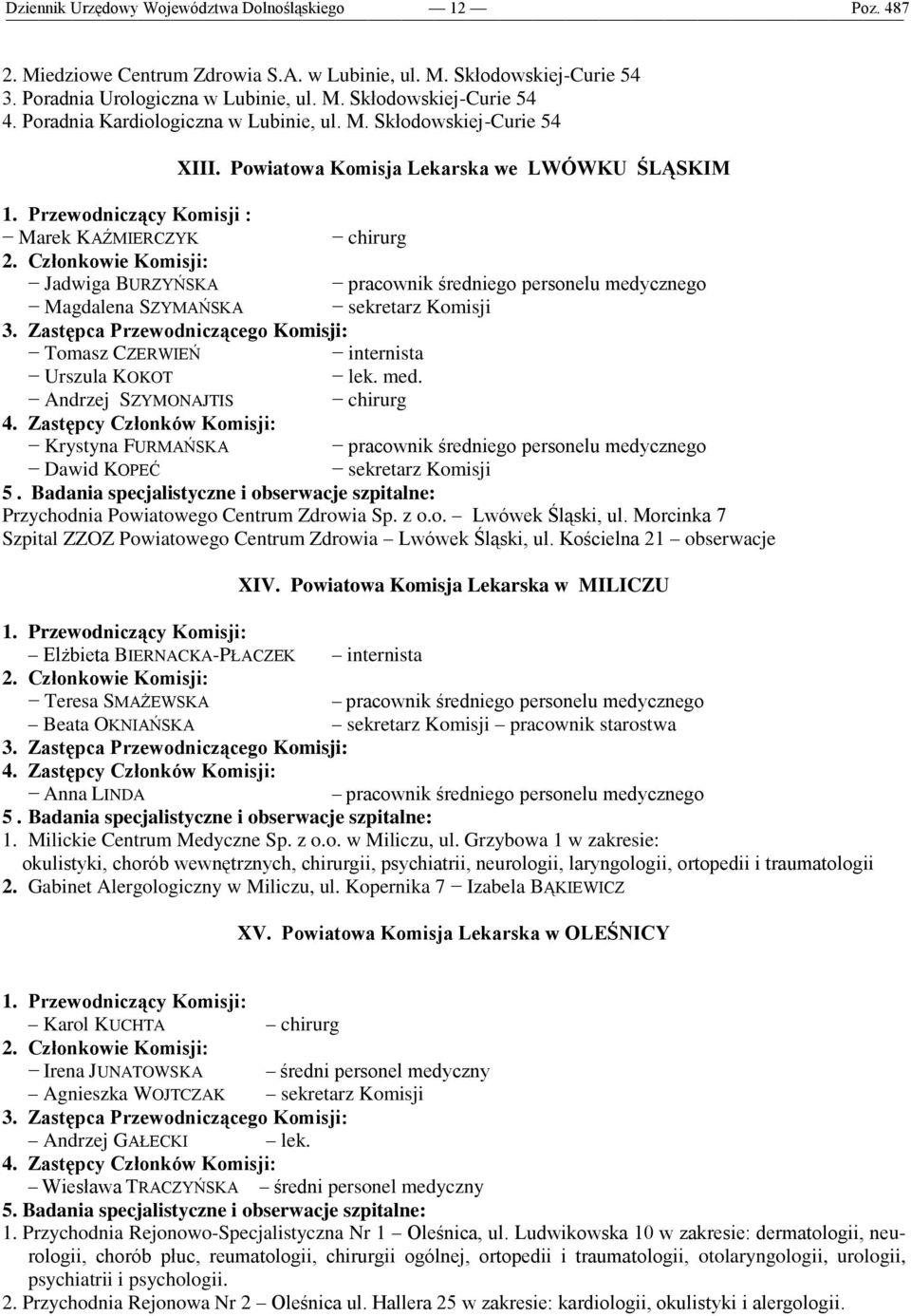 Andrzej SZYMONAJTIS Krystyna FURMAŃSKA Dawid KOPEĆ Przychodnia Powiatowego Centrum Zdrowia Sp. z o.o. Lwówek Śląski, ul. Morcinka 7 Szpital ZZOZ Powiatowego Centrum Zdrowia Lwówek Śląski, ul.