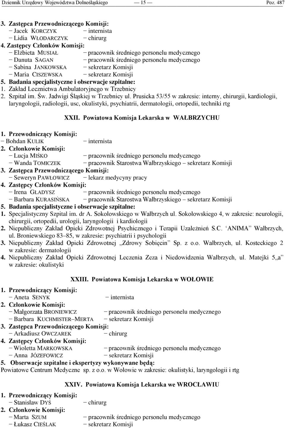 Powiatowa Komisja Lekarska w WAŁBRZYCHU Bohdan KULIK internista Lucja MIŚKO Wanda TOMICZEK pracownik Starostwa Wałbrzyskiego sekretarz Komisji Seweryn PAWŁOWICZ lekarz medycyny pracy Irena GŁADYSZ