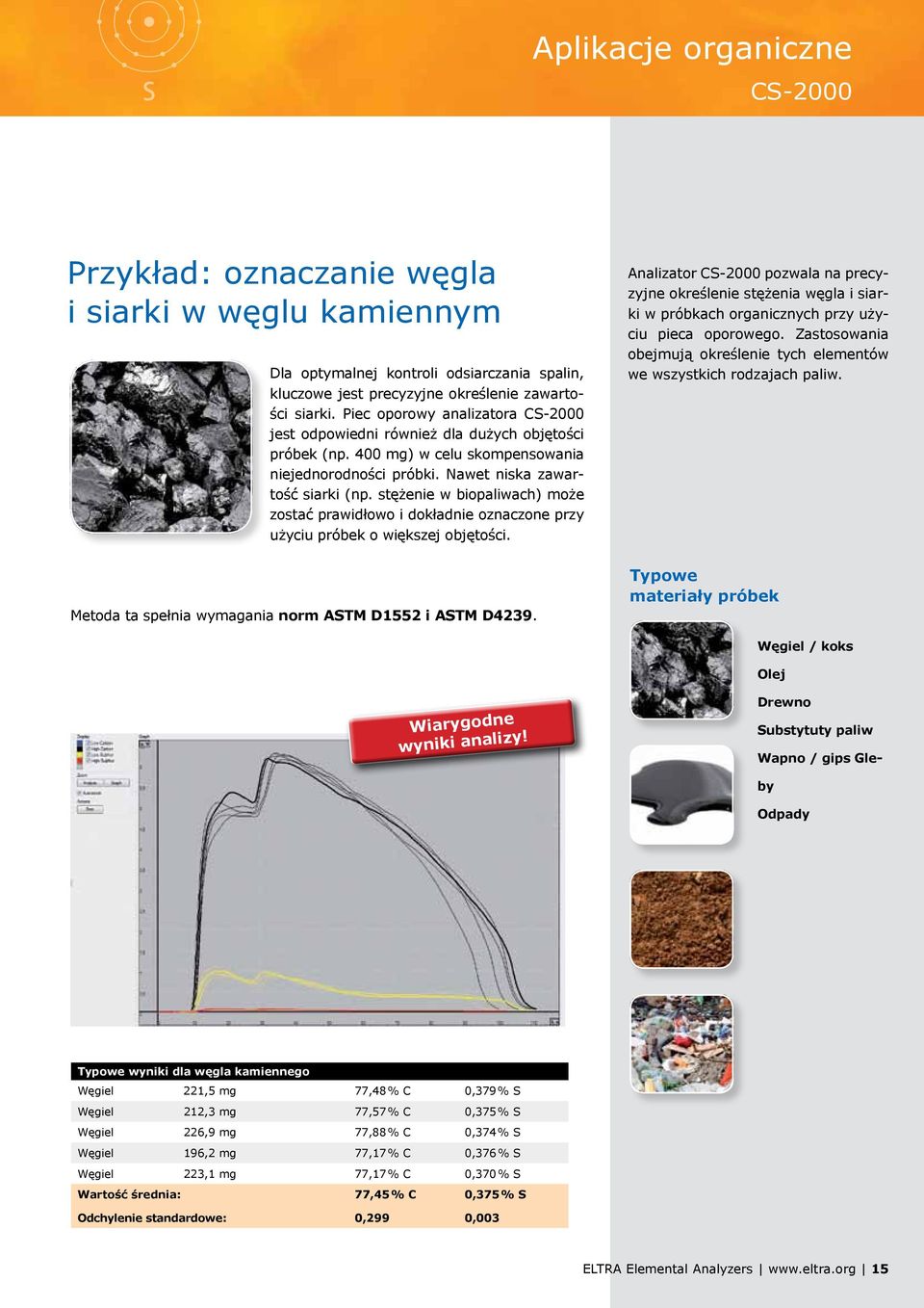 stężenie w biopaliwach) może zostać prawidłowo i dokładnie oznaczone przy użyciu próbek o większej objętości. Metoda ta spełnia wymagania norm ASTM D1552 i ASTM D4239.