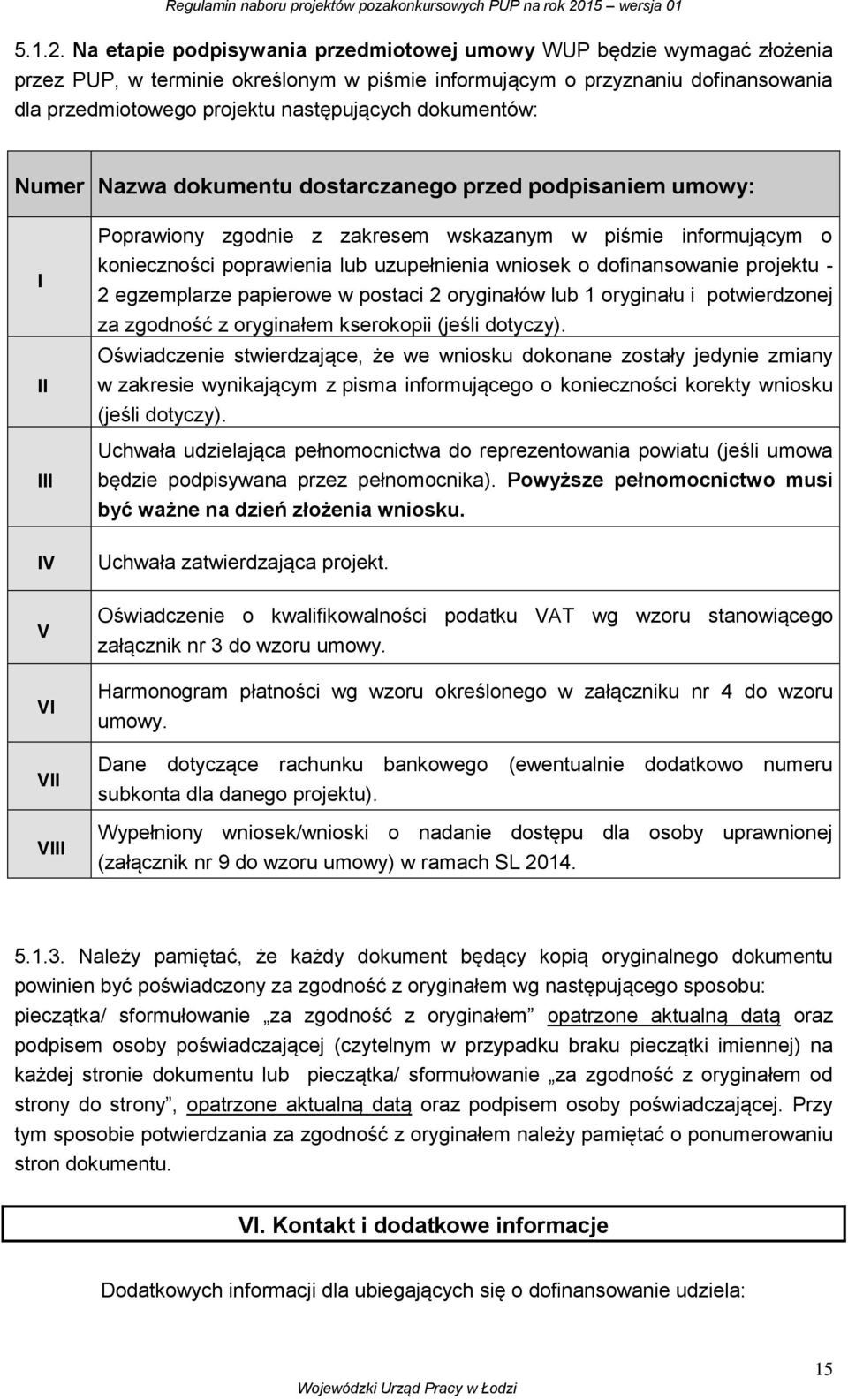 dokumentów: Numer Nazwa dokumentu dostarczanego przed podpisaniem umowy: I II III IV Poprawiony zgodnie z zakresem wskazanym w piśmie informującym o konieczności poprawienia lub uzupełnienia wniosek