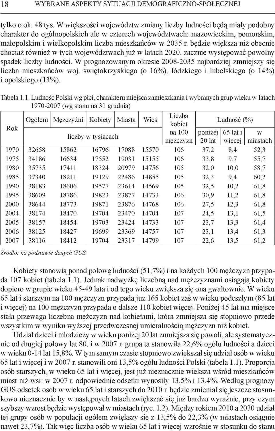 235 r. będzie większa niż obecnie chociaż również w tych województwach już w latach 22. zacznie występować powolny spadek liczby ludności.