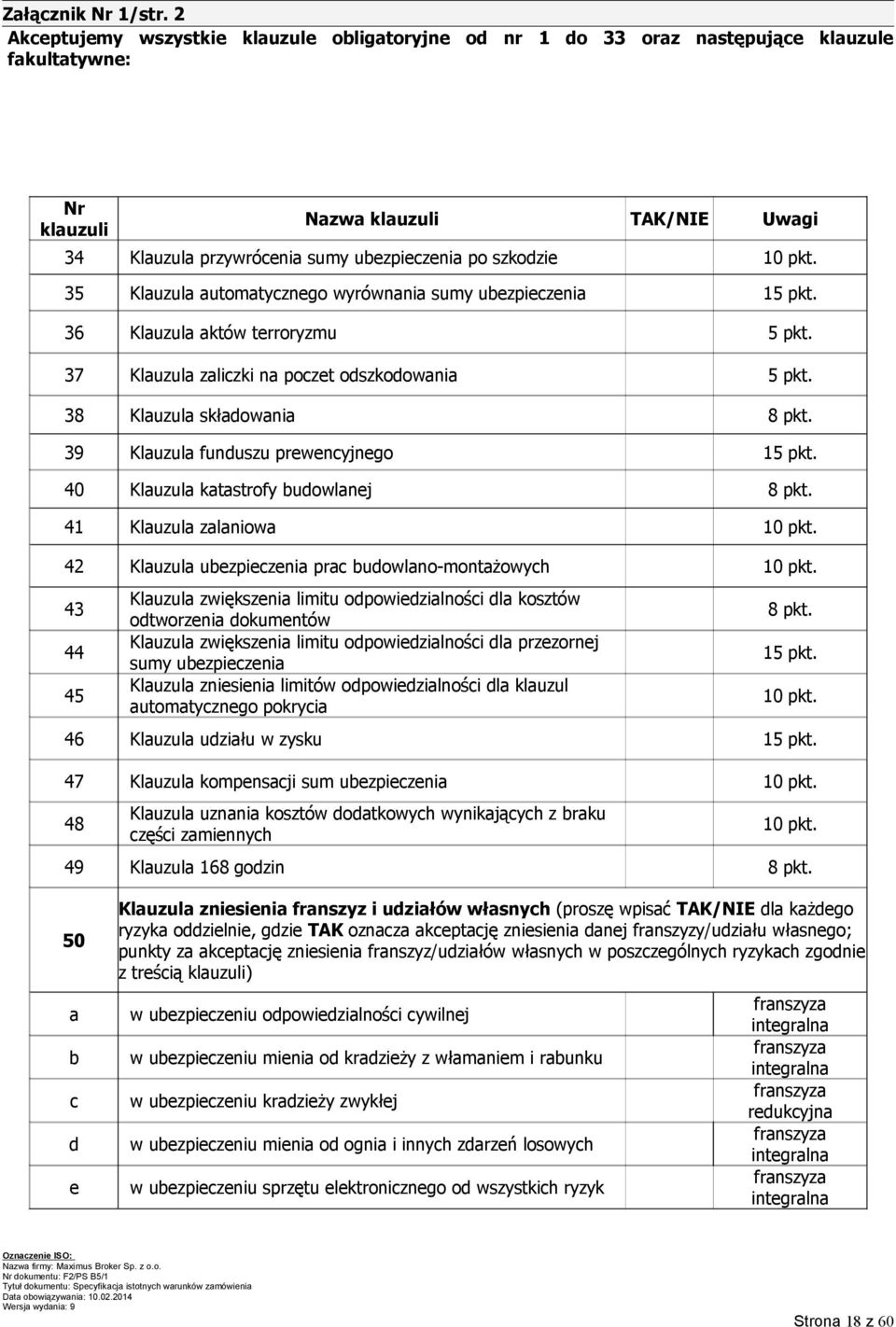 10 pkt. 35 Klauzula automatycznego wyrównania sumy ubezpieczenia 15 pkt. 36 Klauzula aktów terroryzmu 5 pkt. 37 Klauzula zaliczki na poczet odszkodowania 5 pkt. 38 Klauzula składowania 8 pkt.