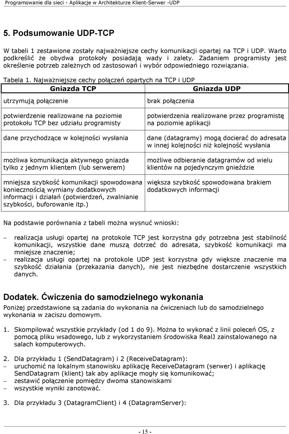 Najważniejsze cechy połączeń opartych na TCP i UDP Gniazda TCP Gniazda UDP utrzymują połączenie potwierdzenie realizowane na poziomie protokołu TCP bez udziału programisty dane przychodzące w