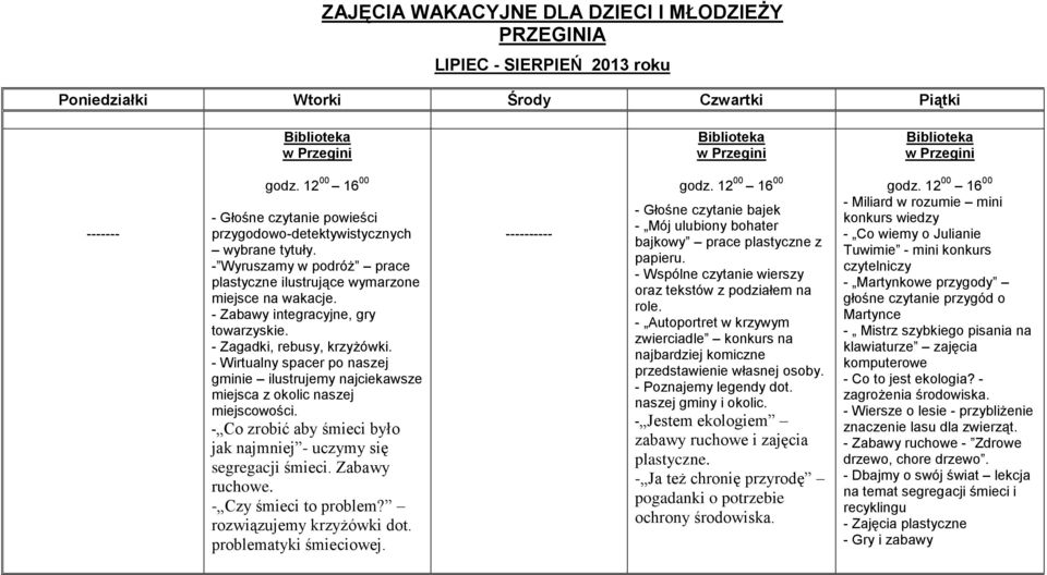 - Zabawy integracyjne, gry towarzyskie. - Zagadki, rebusy, krzyżówki. - Wirtualny spacer po naszej gminie ilustrujemy najciekawsze miejsca z okolic naszej miejscowości.