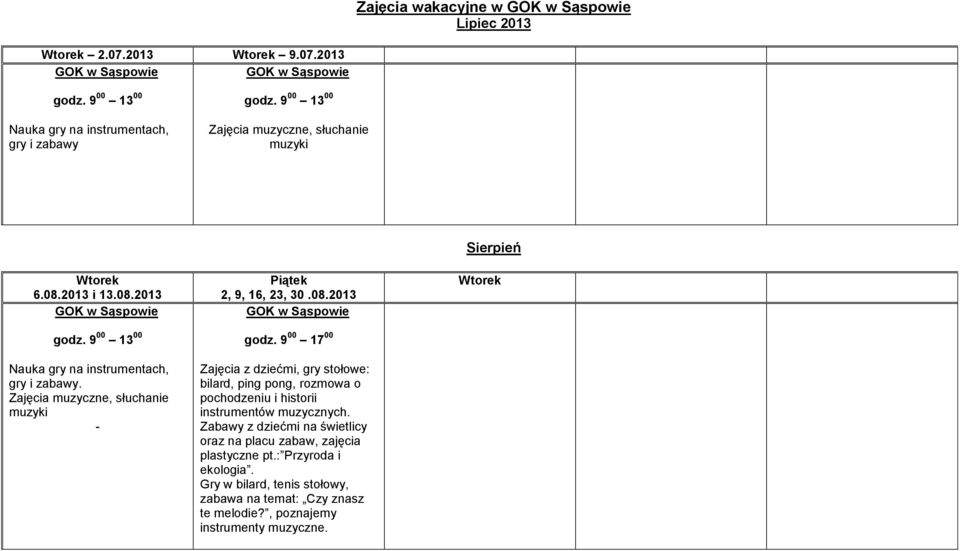 Zajęcia muzyczne, słuchanie muzyki - Piątek 2, 9, 16, 23, 30.08.2013 GOK w Sąspowie godz.