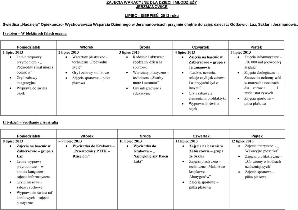 I tydzień W błękitnych falach oceanu Poniedziałek Wtorek Środa Czwartek Piątek 2 lipiec 2013 Warsztaty plastyczno - techniczne Podwodne życie Gry i zabawy stolikowe Zajęcia sportowe piłka plażowa 1