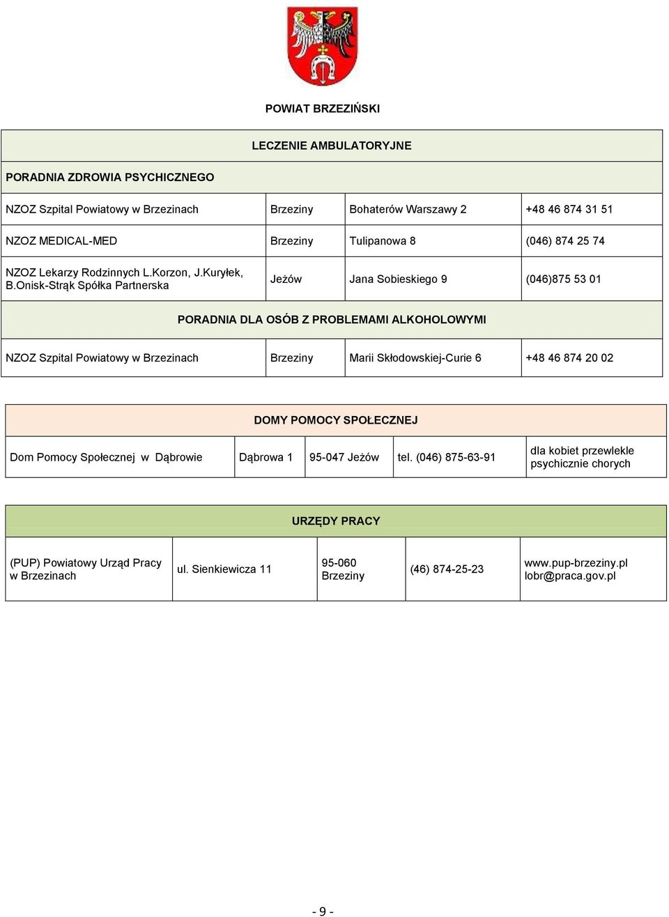 Onisk-Strąk Spółka Partnerska Jeżów Jana Sobieskiego 9 (046)875 53 01 PORADNIA DLA OSÓB Z PROBLEMAMI ALKOHOLOWYMI NZOZ Szpital Powiatowy w Brzezinach Brzeziny Marii