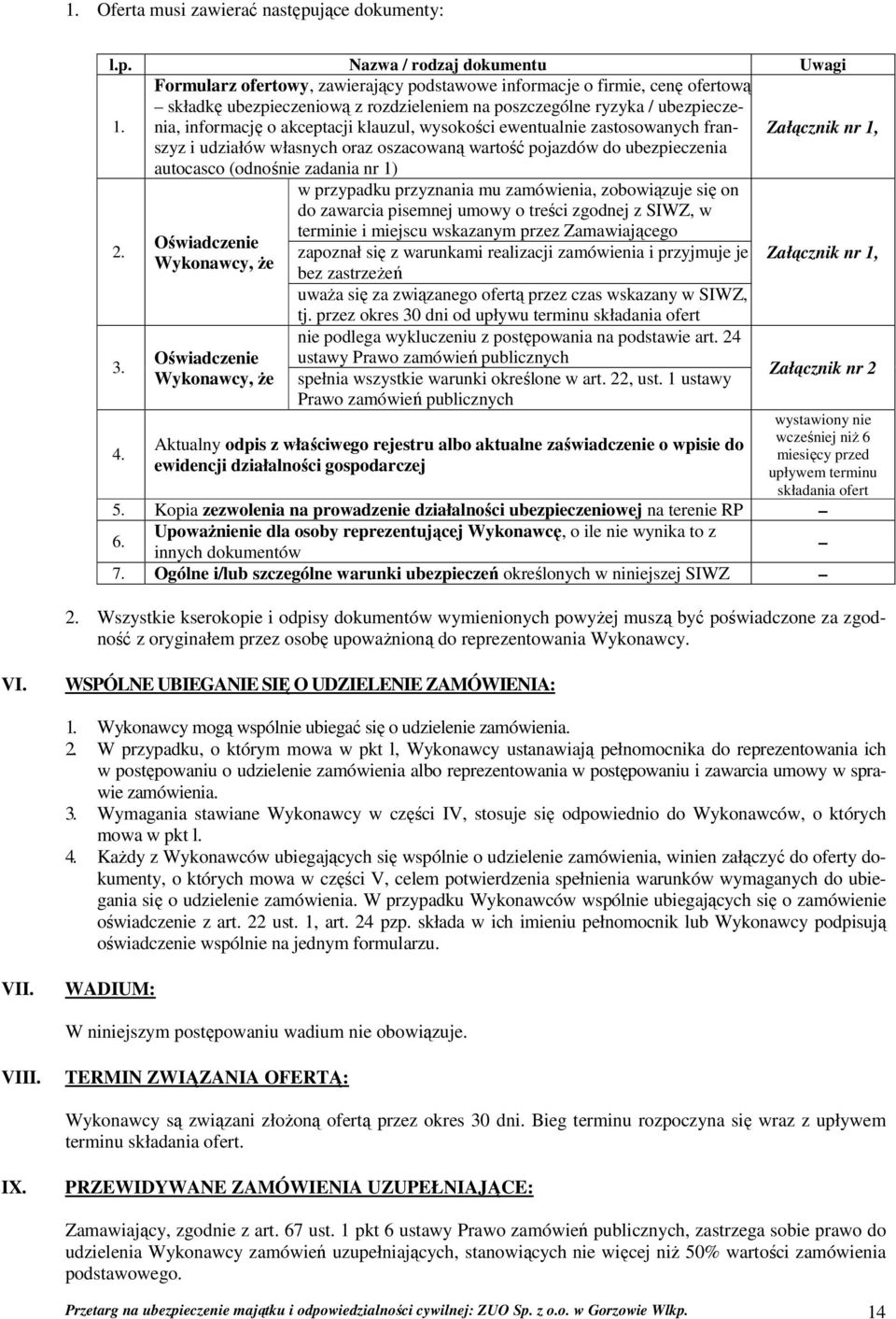 wysokości ewentualnie zastosowanych franszyz Załącznik nr 1, i udziałów własnych oraz oszacowaną wartość pojazdów do ubezpieczenia autocasco (odnośnie zadania nr 1) w przypadku przyznania mu