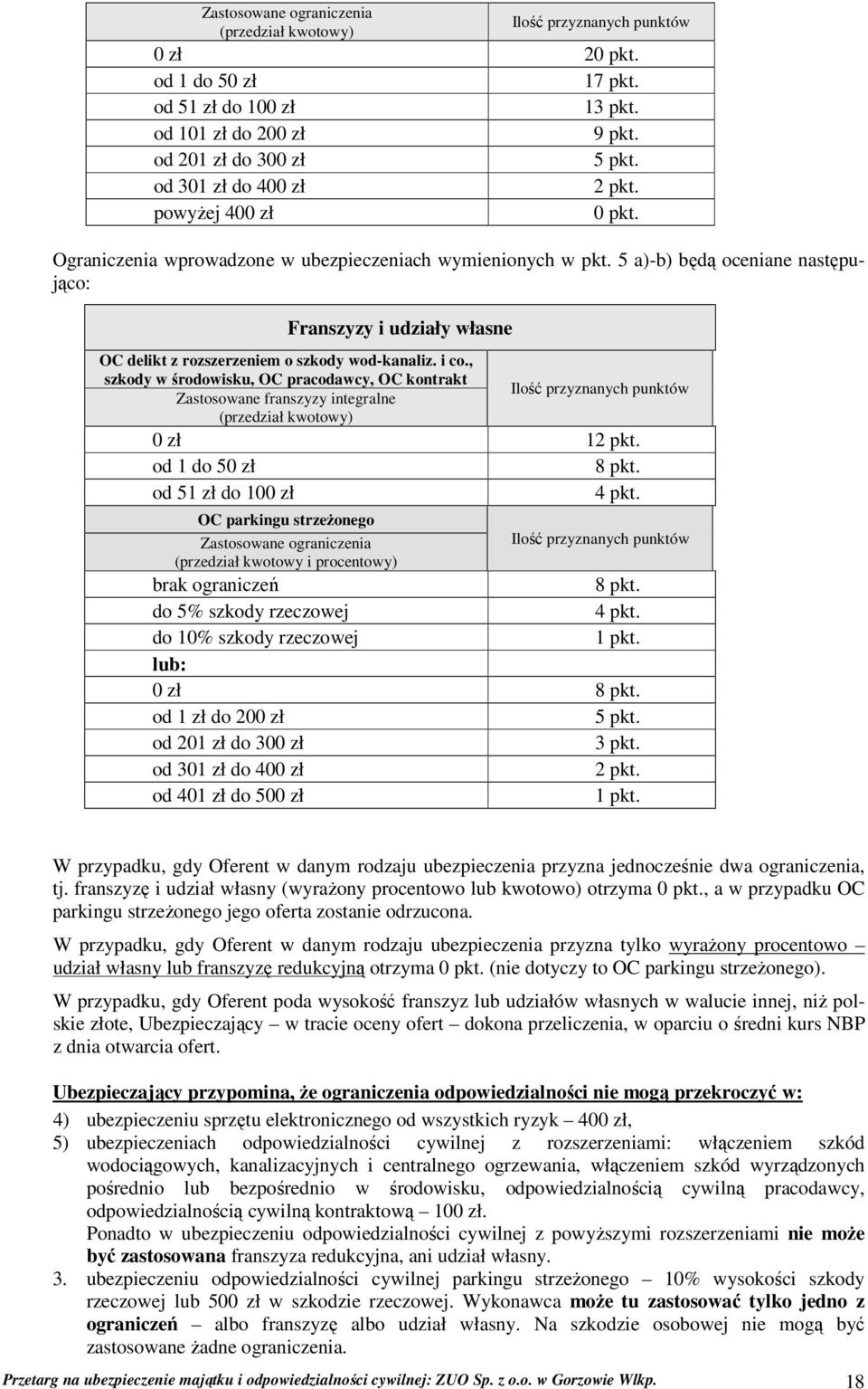 5 a)-b) będą oceniane następująco: Franszyzy i udziały własne OC delikt z rozszerzeniem o szkody wod-kanaliz. i co.