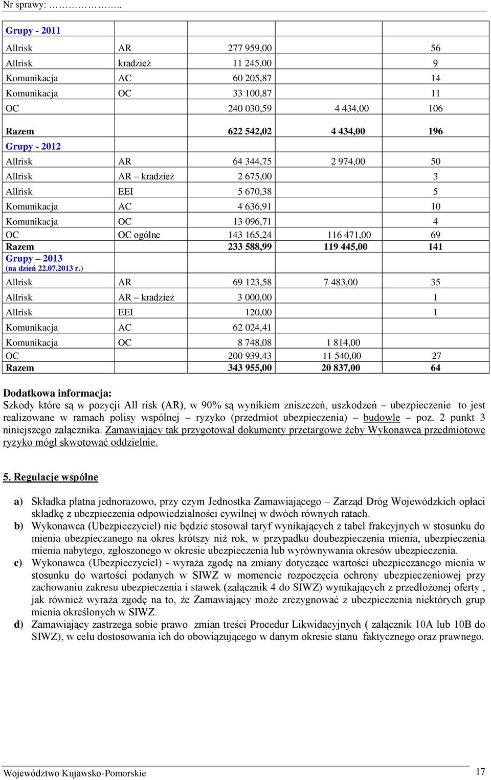 445,00 141 Grupy 2013 (na dzień 22.07.2013 r.