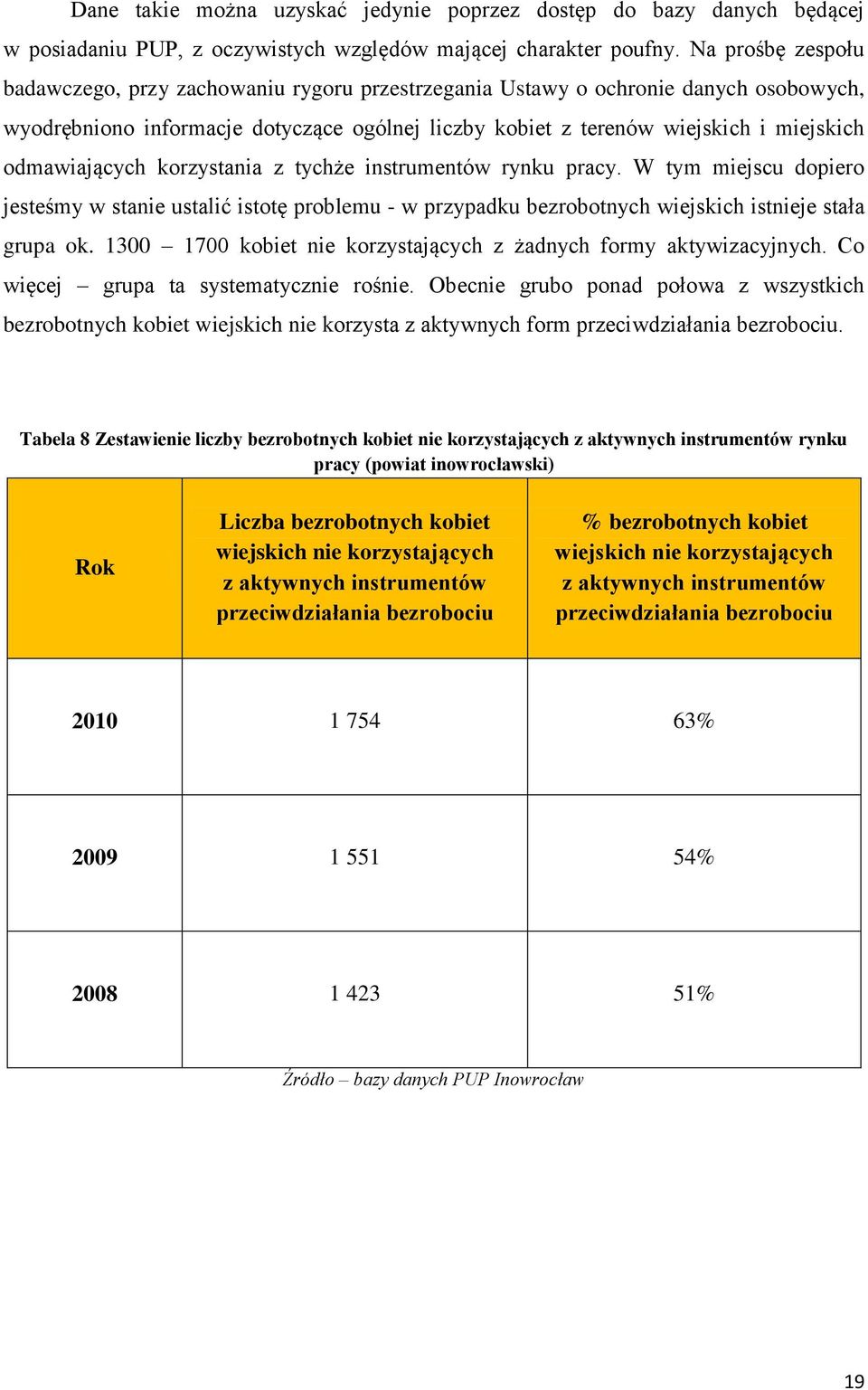 odmawiających korzystania z tychże instrumentów rynku pracy. W tym miejscu dopiero jesteśmy w stanie ustalić istotę problemu - w przypadku bezrobotnych wiejskich istnieje stała grupa ok.