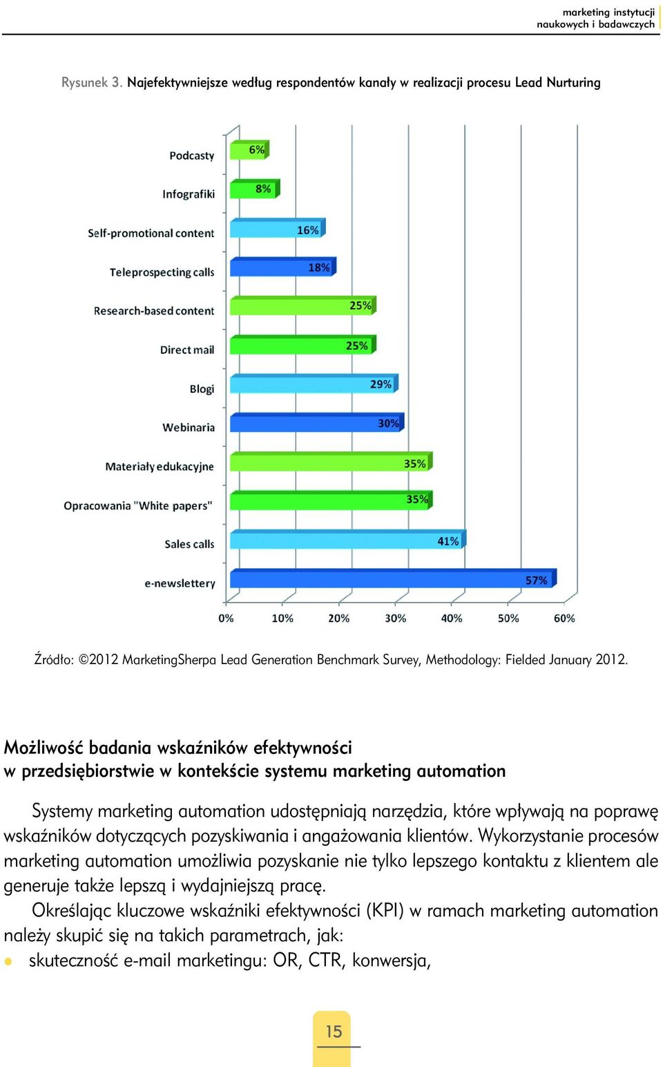 Możliwość badania wskaźników efektywności w przedsiębiorstwie w kontekście systemu marketing automation Systemy marketing automation udostępniają narzędzia, które wpływają na poprawę wskaźników